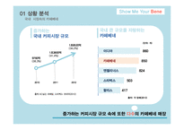 카페베네 IMC 전략-4