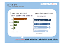 카페베네 IMC 전략-13