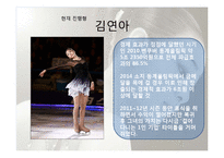 [투자론] 스포츠 스타의 경제적 가치-김연아 사례 중심-7