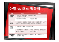 죠스떡볶이의 마케팅 전략-20
