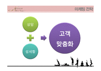 N핫요가 서비스 현황 및 마케팅 전략-11
