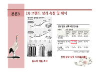댕기머리 브랜드 전략-15