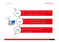 KT 브랜딩 강화 전략-4
