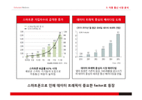 KT 브랜딩 강화 전략-8