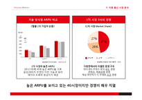 KT 브랜딩 강화 전략-9