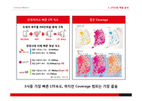 KT 브랜딩 강화 전략-18
