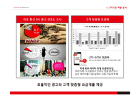 KT 브랜딩 강화 전략-19