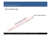 국내 기업 인사관리 사례-3