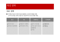 엘라스틴 신제품 개발전략-18