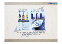 하이트 Dry Finish d 커뮤니케이션 전략-6