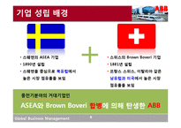 ABB의 조직 구조-6