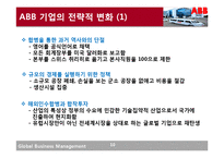 ABB의 조직 구조-10