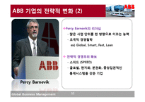 ABB의 조직 구조-11