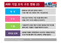 ABB의 조직 구조-14