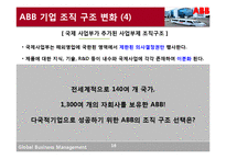 ABB의 조직 구조-16