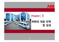 ABB의 조직 구조-18
