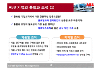 ABB의 조직 구조-19