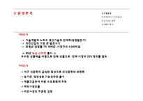 신라면과 신라면 블랙 마케팅 성공 및 실패사례-10