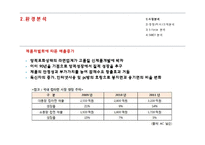 신라면과 신라면 블랙 마케팅 성공 및 실패사례-13