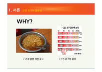 삼양라면 STP, 4P분석 및 리뉴얼 방안-3