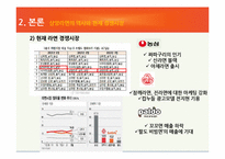 삼양라면 STP, 4P분석 및 리뉴얼 방안-5
