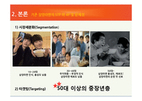삼양라면 STP, 4P분석 및 리뉴얼 방안-6