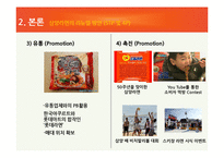삼양라면 STP, 4P분석 및 리뉴얼 방안-12