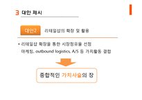 모조품 문제 사례와 대안제시-11