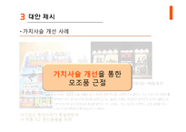 모조품 문제 사례와 대안제시-13