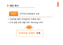 모조품 문제 사례와 대안제시-14