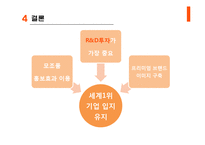모조품 문제 사례와 대안제시-17