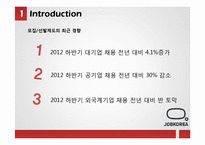 삼성, 포스코, 우리은행의 직원 모집, 선발제도-7