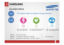 삼성, 포스코, 우리은행의 직원 모집, 선발제도-12