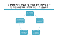 미스터 피자 광고분석-18