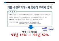 경쟁과 산업분석-삼성전자 사례-5