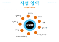 광고회사 기업 조사-16