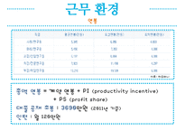 광고회사 기업 조사-18