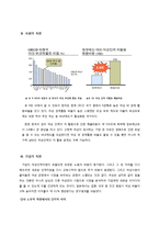 기혼여성 재직자의 WLB-8