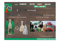 `생탁` 일본시장 마케팅 전략(영문)-19