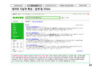 네이버의 독점적 영역 확대-12