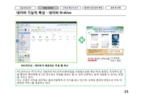 네이버의 독점적 영역 확대-15