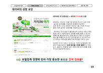 네이버의 독점적 영역 확대-19
