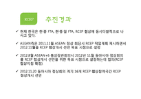 [무역학] RCEP추진배경과 향후 대응방향-3