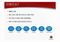 이랜드 채용제도 조사-3