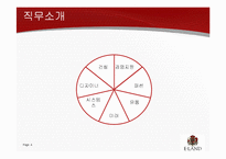 이랜드 채용제도 조사-4