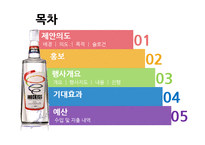 홈믹싱주 `맥키스` 홍보 방안-2