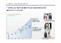 YG엔터테인먼트의 마케팅 전략-12