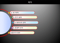 전통시장 활성화 방안을 위한 통계조사-2