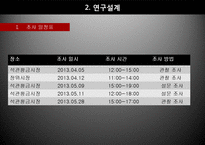 전통시장 활성화 방안을 위한 통계조사-5