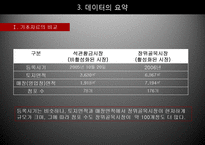 전통시장 활성화 방안을 위한 통계조사-11